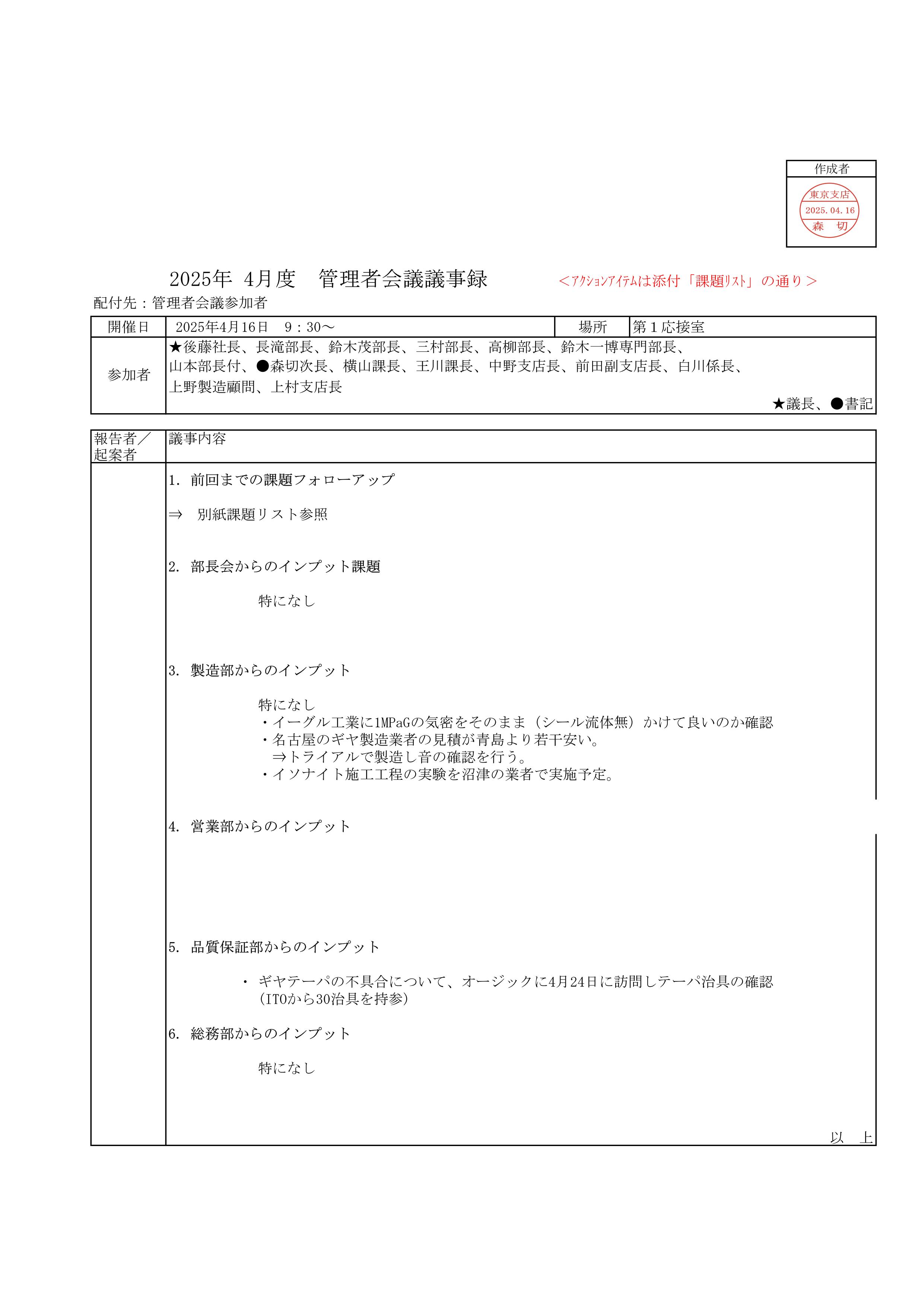 管理者会議議事録_20250416_01