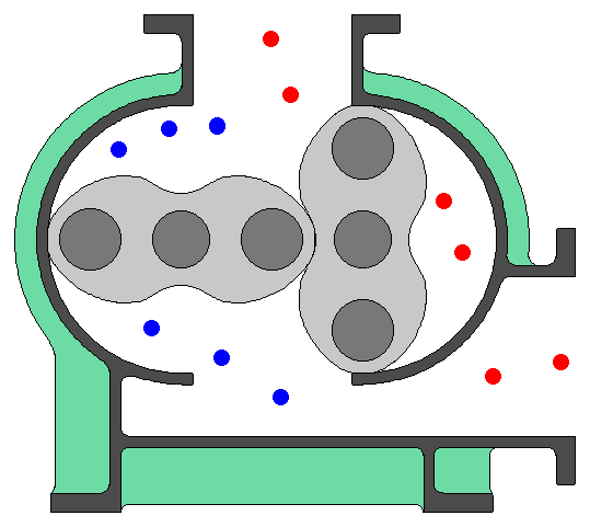 2-Rotor